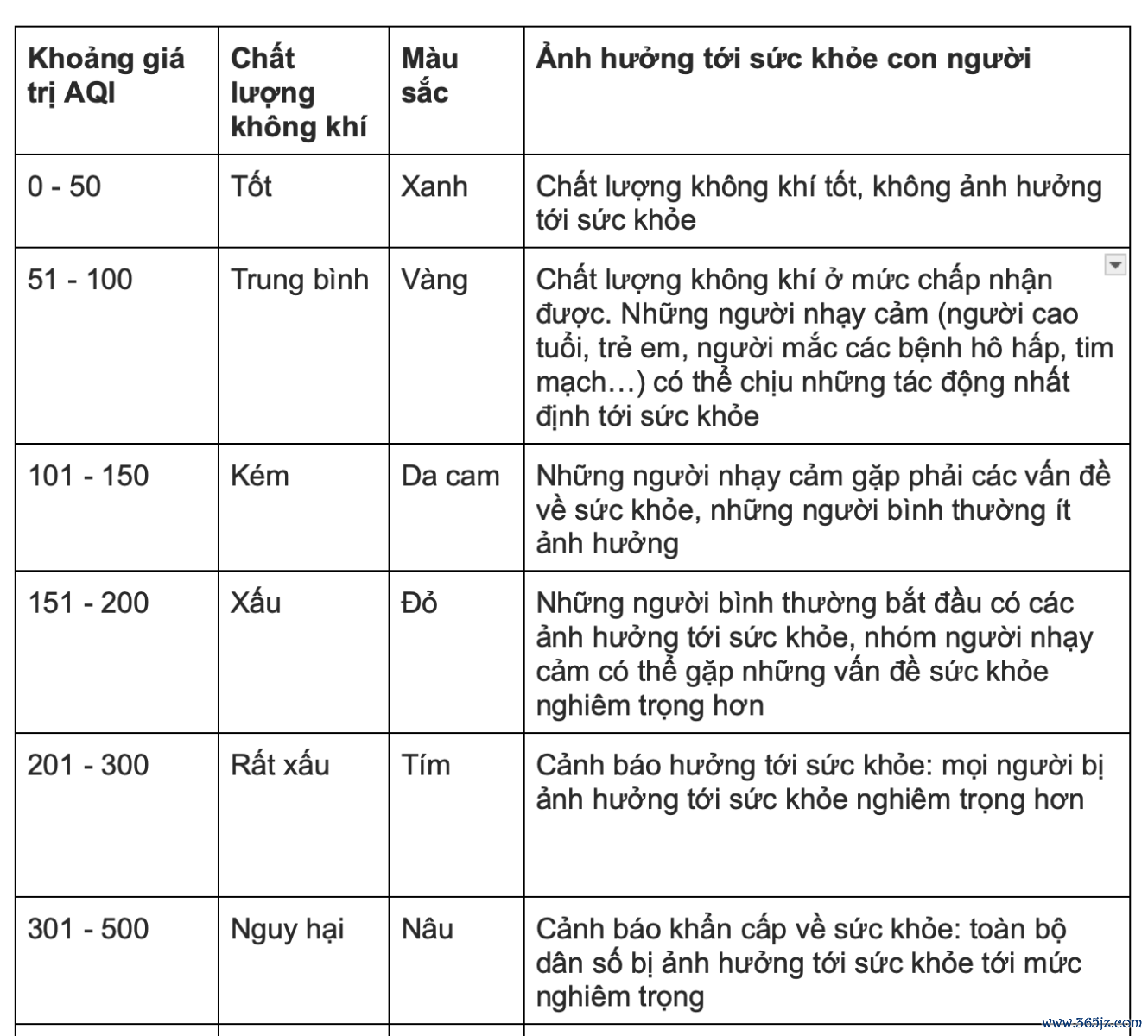 Chú thích ảnh